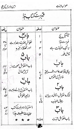 Naqoush Mohabbat Amliyat Screenshot 1