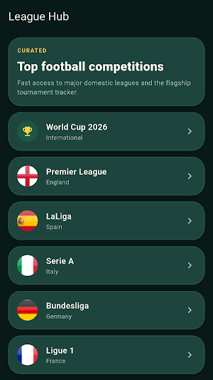 Caze TV - Live Football Score Screenshot 1
