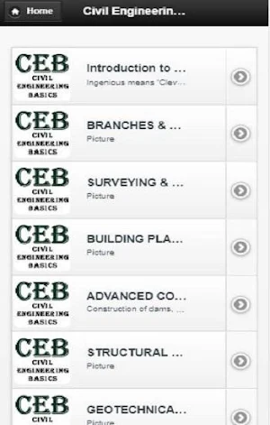 Civil engineering basics Screenshot 3