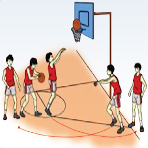 Basketball Tips Screenshot 1