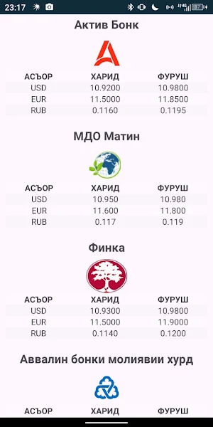 Курби Асъор 2024 Screenshot 2