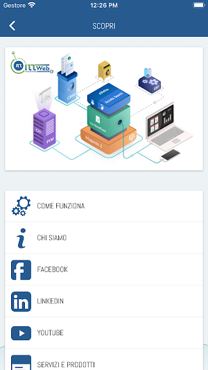 ITTWEB Screenshot 1