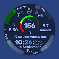 GlucoDashboard GDC-073