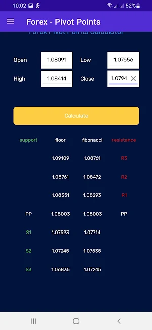 Pivot Points Calculator Screenshot 0