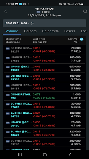 RHB Share Trading (Enhanced) Screenshot 3