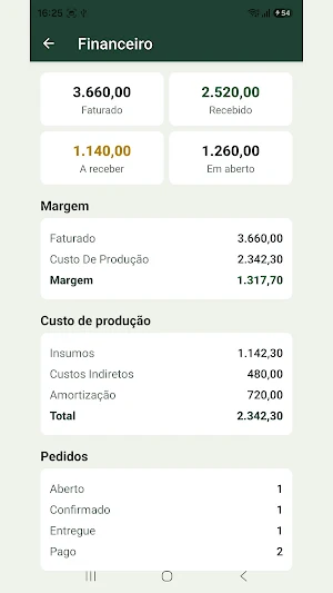 GrowCogs Screenshot 3