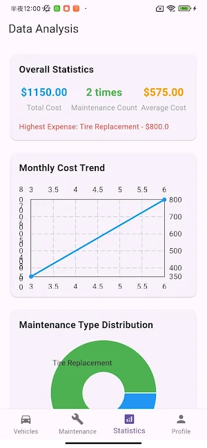 ShenMaintenance Screenshot 2