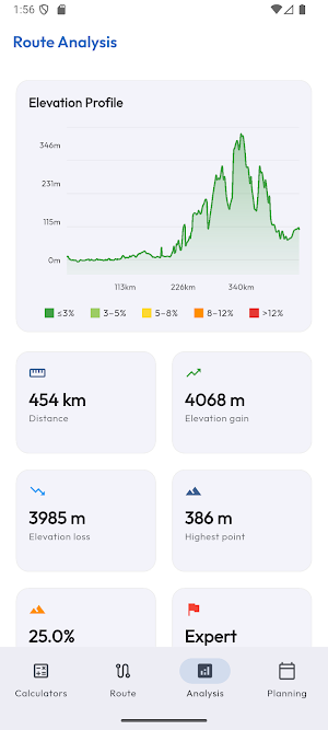 Cycling Companion Screenshot 3