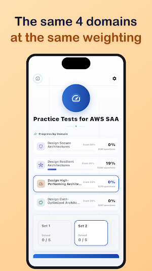 Practice Tests for AWS SAA Screenshot 1