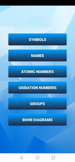 Periodic Table Quiz Game Screenshot 1