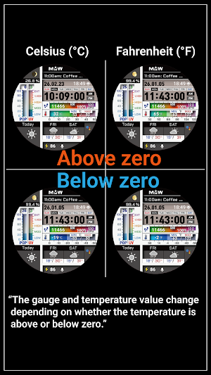 MKW DIGITAL Dashboard Screenshot 1
