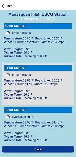 TideChart Screenshot 1