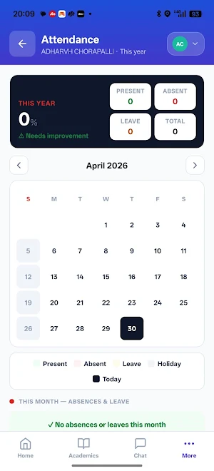 School Insights Parent Screenshot 1
