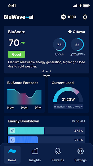 EV Everywhere Screenshot 3