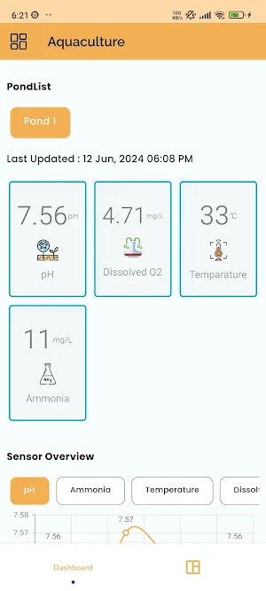 Aquaculture Screenshot 2