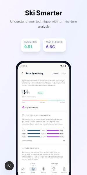 Nieve - Ski Smarter Screenshot 3