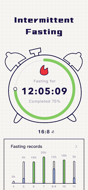 Intermittent Fasting Tracker Screenshot 1
