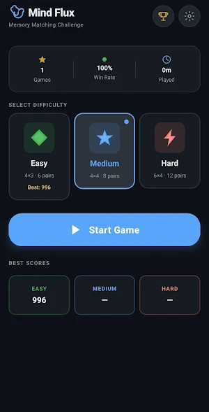 Mind Flux Screenshot 2