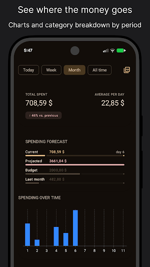 CashLeakLogger – Expenses Screenshot 1