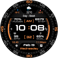 Digital Dashboard 5
