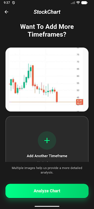 StockChart : AI Chart Analysis Screenshot 1