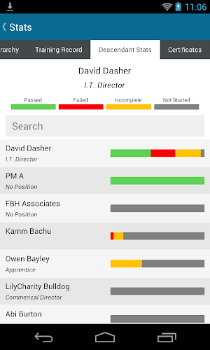 Zonal Interact Screenshot 2