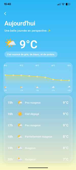 Météoptimiste Screenshot 2