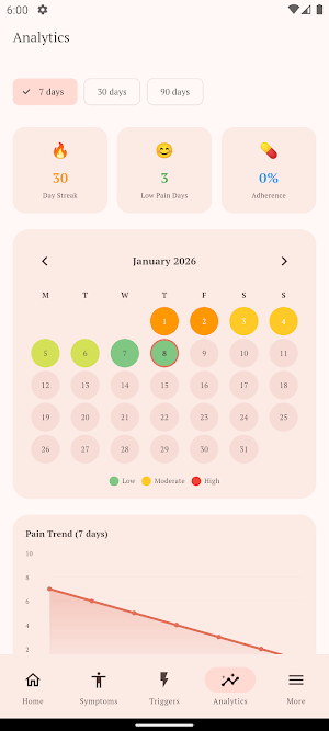 My Arthritis Tracker & Monitor Screenshot 2