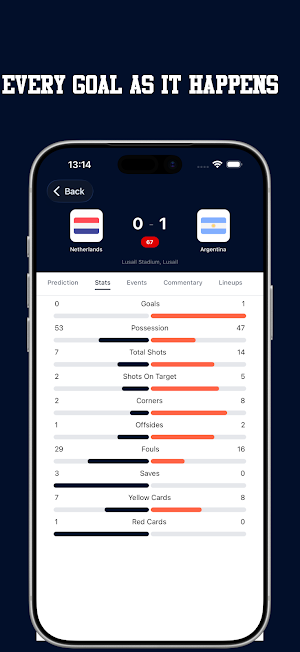 2026 World Cup Predictor Screenshot 2