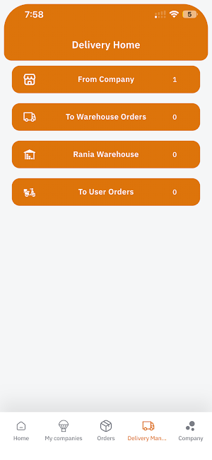 Rania Captain Screenshot 3