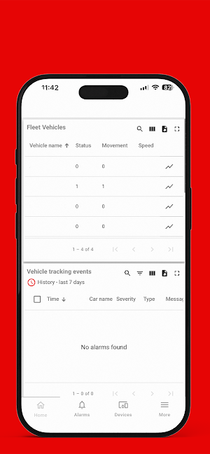 Vodafone IOT Solution Screenshot 1