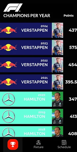 Pole Position Screenshot 0