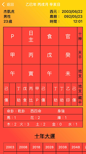 五行人 Screenshot 3