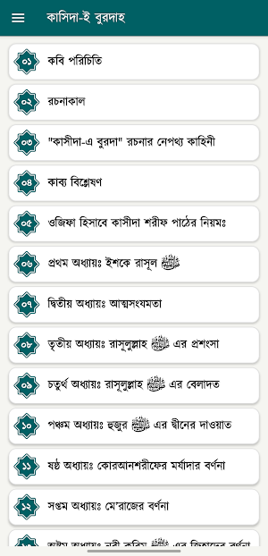 কাসিদা-ই বুরদাহ শরীফ Screenshot 0