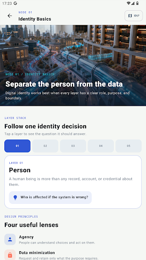 IIW Foundation Screenshot 1