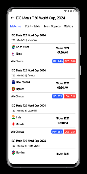 CricScore Live Cricket TV 2024 Screenshot 0