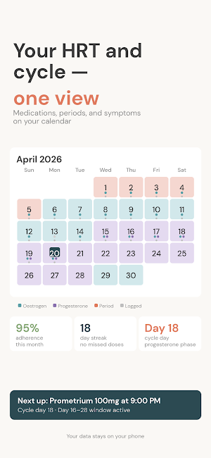 Menopause Tracker & HRT: Crest Screenshot 3