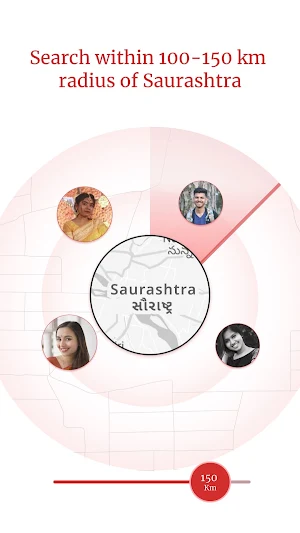 Saurashtra Lokal Matrimony Screenshot 1