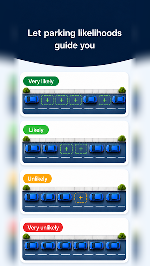 ParkEz Screenshot 1