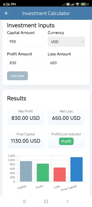 Cumulative Interest Calculator Screenshot 2