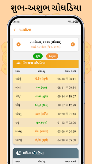 Gujarati Tarikhiyu Screenshot 3