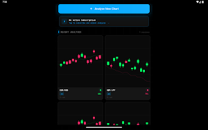 Chartlyticai: AI Forex Signals Screenshot 1