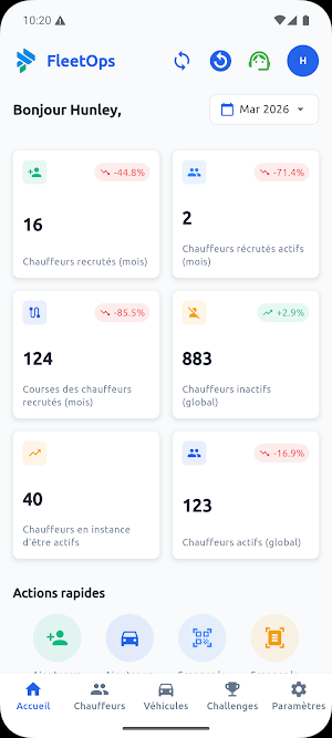 FleetOps Screenshot 1