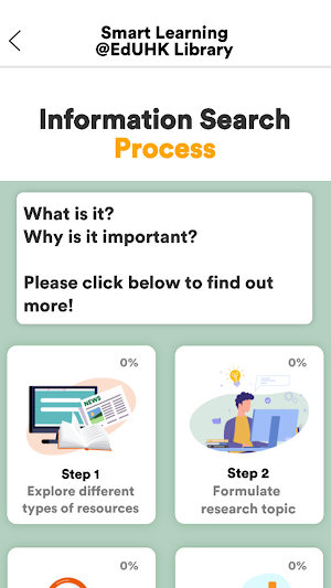 Smart Learning@EdUHK Library Screenshot 2