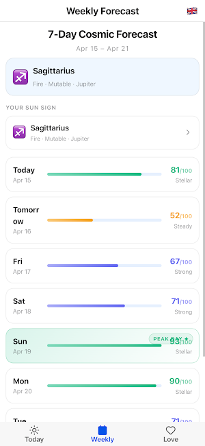 Celestia Daily Horoscope Screenshot 2