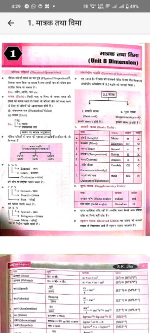 GS 4th Edition Book By SK Jha Screenshot 1