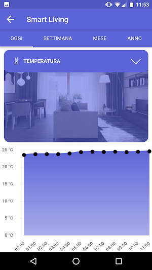 R9 SMART LIVING Screenshot 2
