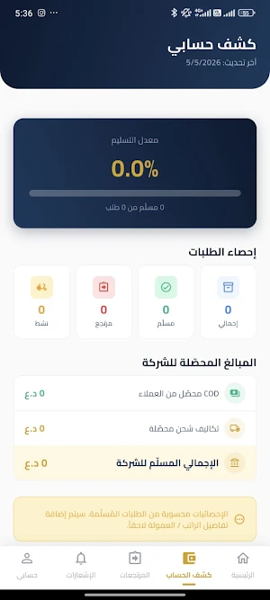 منصة السيادة Screenshot 2