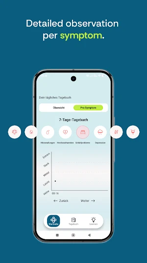 Evela | Die Wechseljahre App Screenshot 2