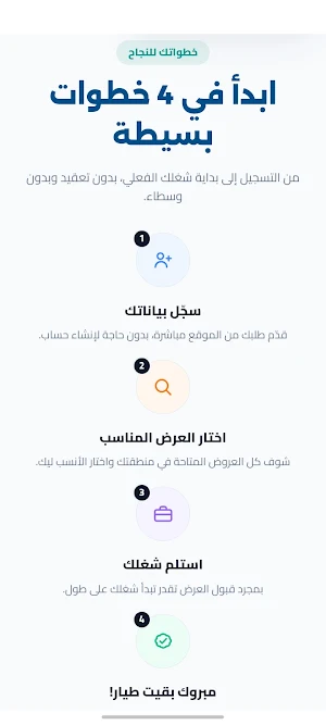 سبيدو مصر - مكتب دليفري Screenshot 2